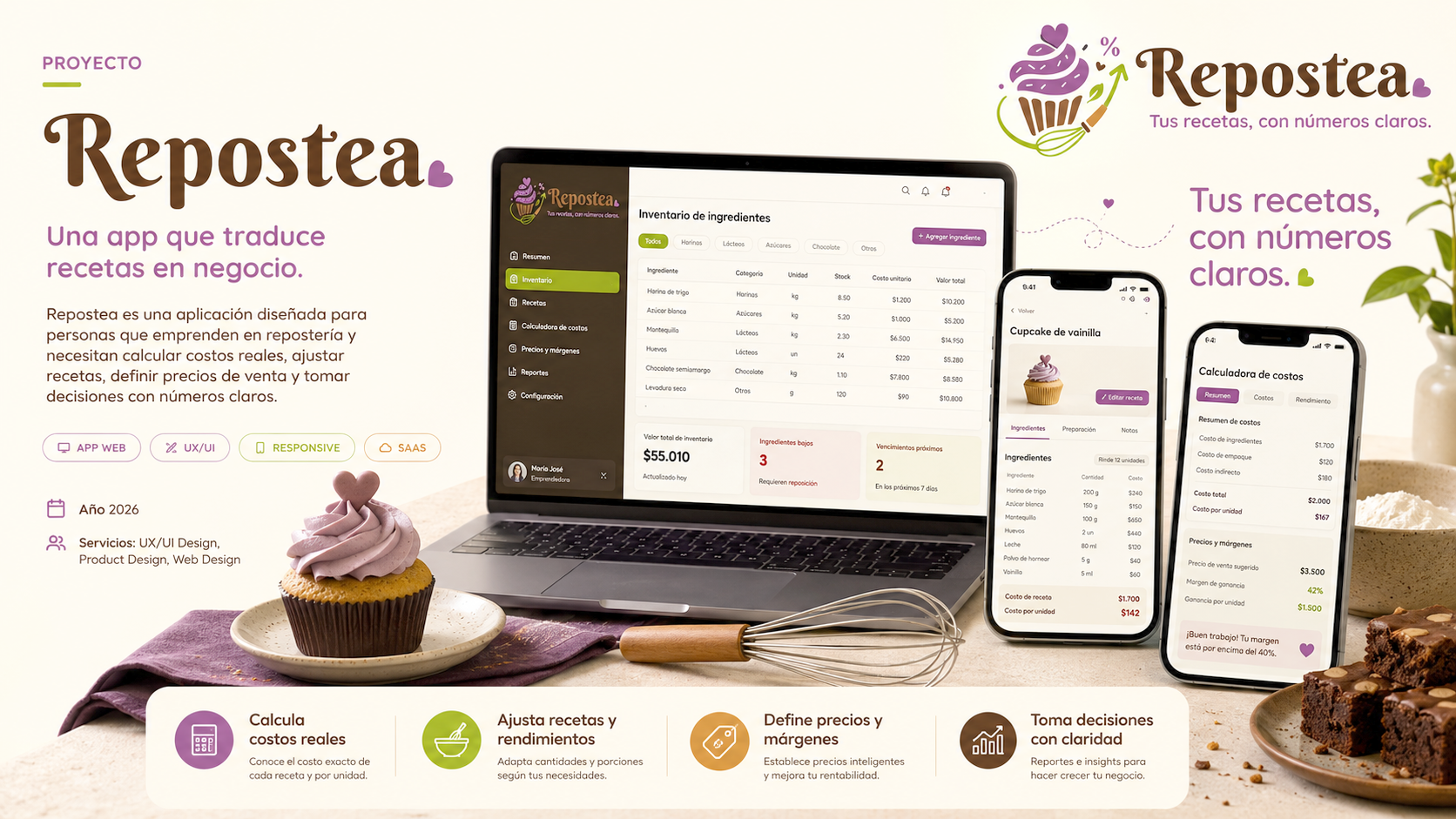 Una app que traduce recetas en negocio.