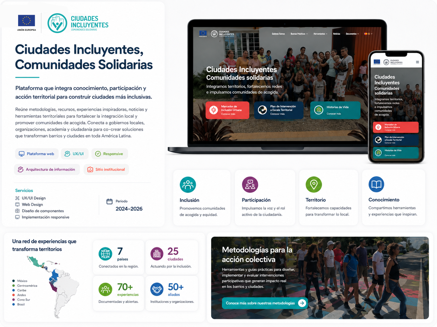 Una plataforma que conecta territorios, conocimiento y acción colectiva.