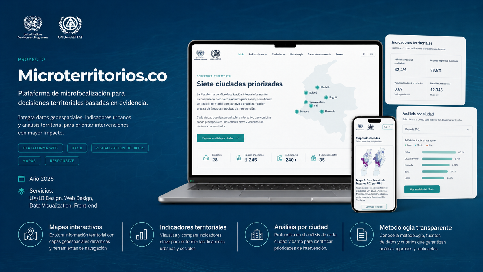 Datos territoriales para orientar decisiones con mayor impacto.